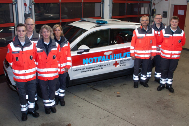 Aktuelle Helfer in der Notfallhilfe